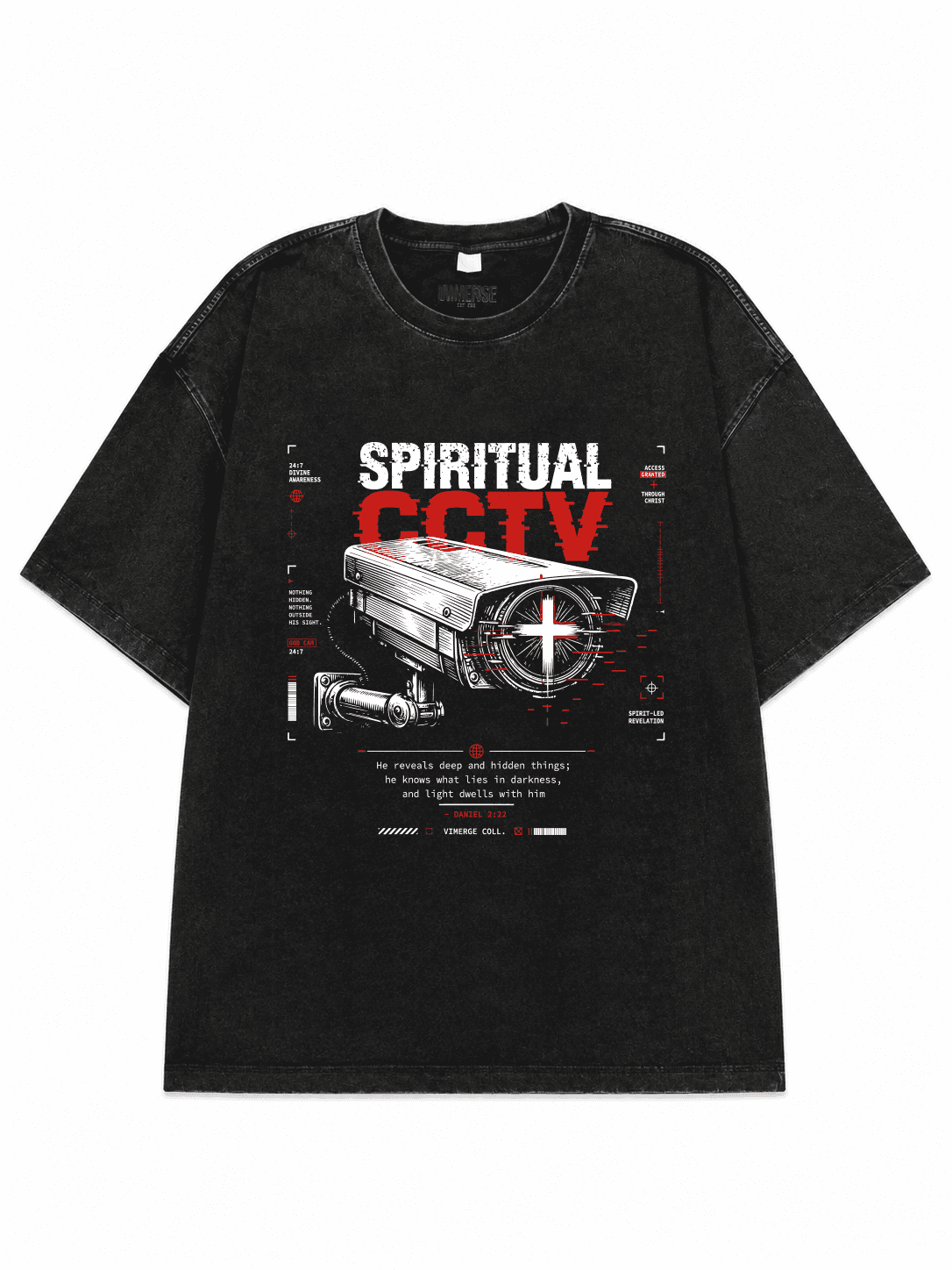 SPIRITUAL CCTV